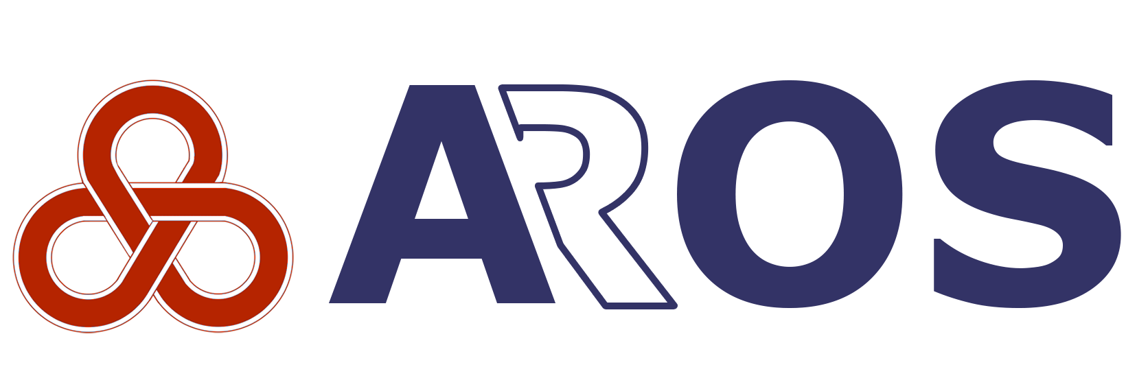 AROS UPS